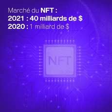 le marché du NFT