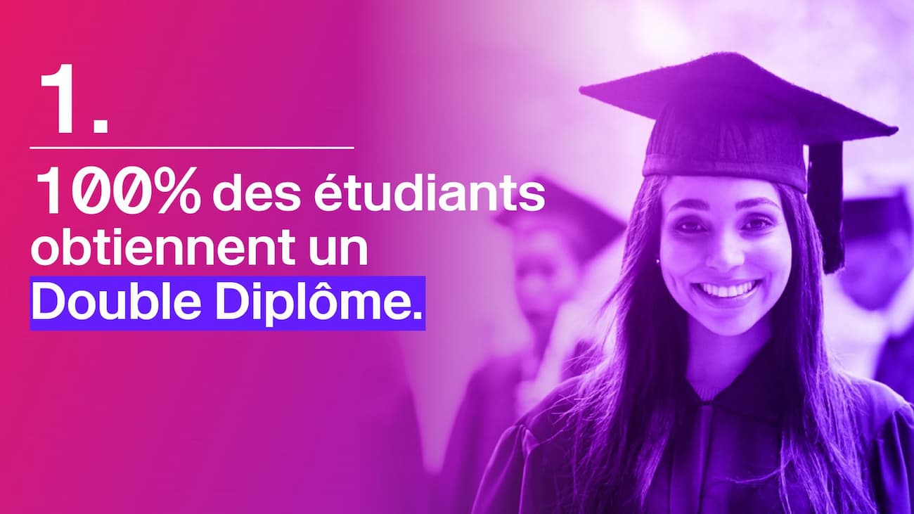 100% de nos étudiants obtiennent un double diplôme ! Tous-les-etudiants-obtiennent-double-diplome