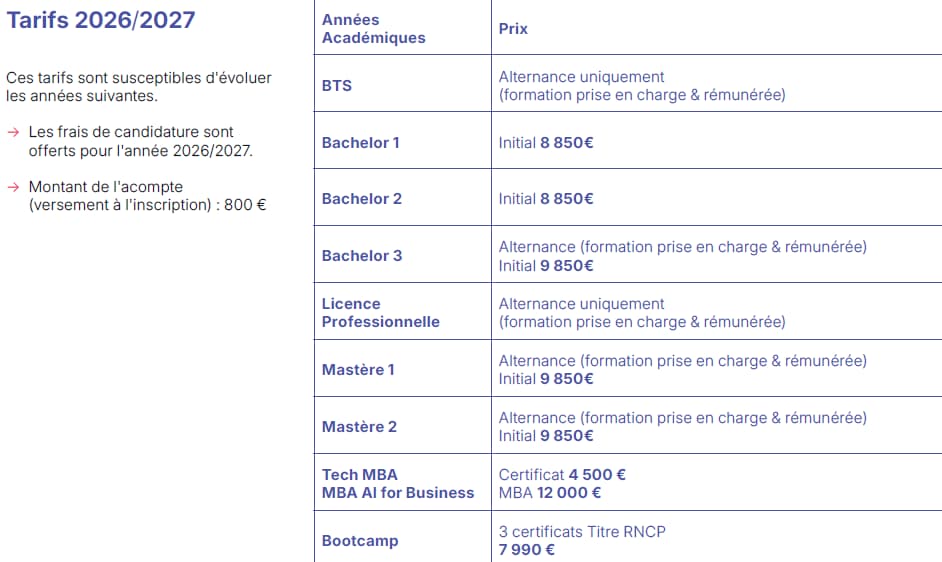 Tarifs PSTB - 2026 - 2027